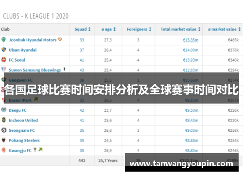 各国足球比赛时间安排分析及全球赛事时间对比